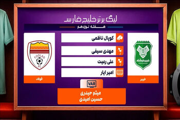 کارشناسی داوری خیبر – فولاد