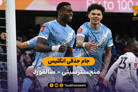 خلاصه بازی منچسترسیتی 2 – 0 سالفورد