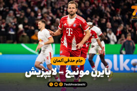 خلاصه بازی بایرن مونیخ 2 – لایپزیش 0