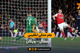 خلاصه بازی  آرسنال 4 – 0 ویگان