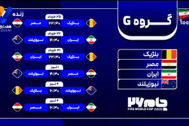 پیش‌بینی نصرتی و بیاتی‌نیا از گروه ایران در جام‌جهانی