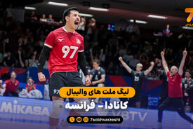خلاصه والیبال کانادا 3 – 1 فرانسه