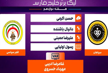 کارشناسی داوری سپاهان – فجرسپاسی
